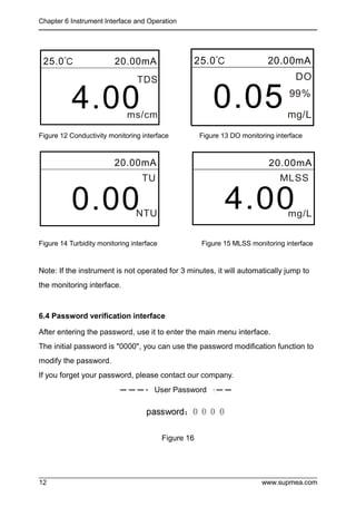 Chapter 6 Instrument Interface and Operation
www.supmea.com
12
Figure 12 Conductivity monitoring interface Figure 13 DO monitoring interface
Figure 14 Turbidity monitoring interface Figure 15 MLSS monitoring interface
Note: If the instrument is not operated for 3 minutes, it will automatically jump to
the monitoring interface.
6.4 Password verification interface
After entering the password, use it to enter the main menu interface.
The initial password is "0000", you can use the password modification function to
modify the password.
If you forget your password, please contact our company.
Figure 16
DO
25.0℃ 20.00mA
0.05mg/L
99%
User Password
 