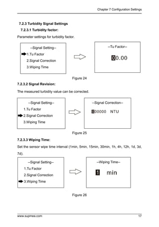 Chapter 7 Configuration Settings
www.supmea.com 17
7.2.3 Turbidity Signal Settings
7.2.3.1 Turbidity factor:
Parameter settings for turbidity factor.
Figure 24
7.2.3.2 Signal Revision:
The measured turbidity value can be corrected.
Figure 25
7.2.3.3 Wiping Time:
Set the sensor wipe time interval (1min, 5min, 15min, 30min, 1h, 4h, 12h, 1d, 3d,
7d).
Figure 26
--Signal Setting--
1.Tu Factor
2.Signal Correction
3.Wiping Time
--Tu Factor--
--Signal Setting--
1.Tu Factor
2.Signal Correction
3.Wiping Time
--Signal Correction--
--Signal Setting--
1.Tu Factor
2.Signal Correction
3.Wiping Time
--Wiping Time--
 