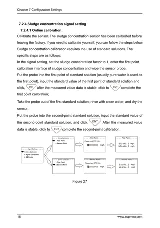 Chapter 7 Configuration Settings
www.supmea.com
18
7.2.4 Sludge concentration signal setting
7.2.4.1 Online calibration:
Calibrate the sensor. The sludge concentration sensor has been calibrated before
leaving the factory. If you need to calibrate yourself, you can follow the steps below.
Sludge concentration calibration requires the use of standard solutions. The
specific steps are as follows:
In the signal setting, set the sludge concentration factor to 1, enter the first point
calibration interface of sludge concentration and wipe the sensor probe;
Put the probe into the first point of standard solution (usually pure water is used as
the first point), input the standard value of the first point of standard solution and
click, after the measured value data is stable, click to complete the
first point calibration;
Take the probe out of the first standard solution, rinse with clean water, and dry the
sensor.
Put the probe into the second-point standard solution, input the standard value of
the second-point standard solution, and click. After the measured value
data is stable, click to complete the second-point calibration.
Figure 27
 
