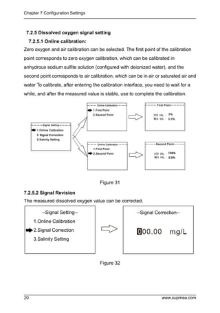 Chapter 7 Configuration Settings
www.supmea.com
20
7.2.5 Dissolved oxygen signal setting
7.2.5.1 Online calibration:
Zero oxygen and air calibration can be selected. The first point of the calibration
point corresponds to zero oxygen calibration, which can be calibrated in
anhydrous sodium sulfite solution (configured with deionized water), and the
second point corresponds to air calibration, which can be in air or saturated air and
water To calibrate, after entering the calibration interface, you need to wait for a
while, and after the measured value is stable, use to complete the calibration.
Figure 31
7.2.5.2 Signal Revision
The measured dissolved oxygen value can be corrected.
Figure 32
--Signal Setting--
1.Online Calibration
2.Signal Correction
3.Salinity Setting
--Signal Correction--
 
