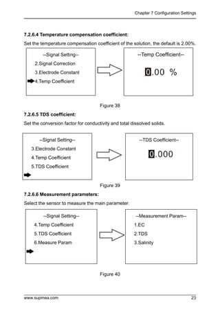 Chapter 7 Configuration Settings
www.supmea.com 23
7.2.6.4 Temperature compensation coefficient:
Set the temperature compensation coefficient of the solution, the default is 2.00%.
Figure 38
7.2.6.5 TDS coefficient:
Set the conversion factor for conductivity and total dissolved solids.
Figure 39
7.2.6.6 Measurement parameters:
Select the sensor to measure the main parameter.
Figure 40
--Signal Setting--
2.Signal Correction
3.Electrode Constant
4.Temp Coefficient
--Temp Coefficient--
--Signal Setting--
3.Electrode Constant
4.Temp Coefficient
5.TDS Coefficient
--TDS Coefficient--
--Signal Setting--
4.Temp Coefficient
5.TDS Coefficient
6.Measure Param
--Measurement Param--
1.EC
2.TDS
3.Salinity
 