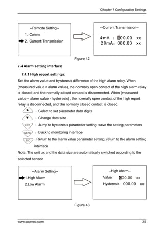 Chapter 7 Configuration Settings
www.supmea.com 25
Figure 42
7.4 Alarm setting interface
7.4.1 High report settings:
Set the alarm value and hysteresis difference of the high alarm relay. When
(measured value > alarm value), the normally open contact of the high alarm relay
is closed, and the normally closed contact is disconnected. When (measured
value < alarm value - hysteresis) , the normally open contact of the high report
relay is disconnected, and the normally closed contact is closed.
：Select to set parameter data digits
：Change data size
：Jump to hysteresis parameter setting, save the setting parameters
：Back to monitoring interface
：
Return to the alarm value parameter setting, return to the alarm setting
interface
Note: The unit xx and the data size are automatically switched according to the
selected sensor
Figure 43
--Alarm Setting--
1.High Alarm
2.Low Alarm
--High Alarm--
Value
Hysteresis
--Remote Setting--
1. Comm
2. Current Transmission
--Current Transmission--
--
 