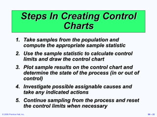 © 2006 Prentice Hall, Inc. S6 – 22
Steps In Creating Control
Charts
1. Take samples from the population and
compute the appropriate sample statistic
2. Use the sample statistic to calculate control
limits and draw the control chart
3. Plot sample results on the control chart and
determine the state of the process (in or out of
control)
4. Investigate possible assignable causes and
take any indicated actions
5. Continue sampling from the process and reset
the control limits when necessary
 