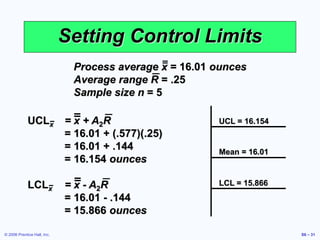 © 2006 Prentice Hall, Inc. S6 – 31
Setting Control Limits
UCLx = x + A2R
= 16.01 + (.577)(.25)
= 16.01 + .144
= 16.154 ounces
LCLx = x - A2R
= 16.01 - .144
= 15.866 ounces
Process average x = 16.01 ounces
Average range R = .25
Sample size n = 5
UCL = 16.154
Mean = 16.01
LCL = 15.866
 
