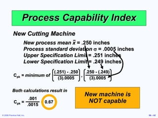 © 2006 Prentice Hall, Inc. S6 – 62
Process Capability Index
New Cutting Machine
New process mean x = .250 inches
Process standard deviation s = .0005 inches
Upper Specification Limit = .251 inches
Lower Specification Limit = .249 inches
Cpk = = 0.67
.001
.0015
New machine is
NOT capable
Cpk = minimum of ,
(.251) - .250
(3).0005
.250 - (.249)
(3).0005
Both calculations result in
 
