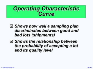 © 2006 Prentice Hall, Inc. S6 – 65
Operating Characteristic
Curve
 Shows how well a sampling plan
discriminates between good and
bad lots (shipments)
 Shows the relationship between
the probability of accepting a lot
and its quality level
 