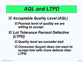 © 2006 Prentice Hall, Inc. S6 – 67
AQL and LTPD
 Acceptable Quality Level (AQL)
 Poorest level of quality we are
willing to accept
 Lot Tolerance Percent Defective
(LTPD)
 Quality level we consider bad
 Consumer (buyer) does not want to
accept lots with more defects than
LTPD
 