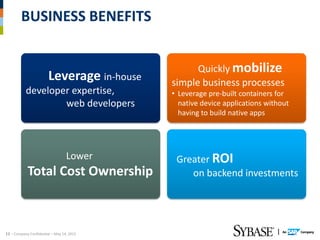 BUSINESS BENEFITS


                                                  Quickly mobilize
                        Leverage in-house   simple business processes
           developer expertise,             • Leverage pre-built containers for
                   web developers             native device applications without
                                              having to build native apps




                                  Lower      Greater ROI
            Total Cost Ownership                on backend investments




11 – Company Confidential – May 14, 2012
 