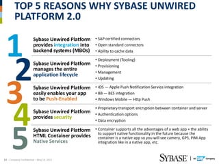 TOP 5 REASONS WHY SYBASE UNWIRED
        PLATFORM 2.0


 1                      Sybase Unwired Platform
                        provides integration into
                        backend systems (MBOs)
                                                    • SAP certified connectors
                                                    • Open standard connectors
                                                    • Ability to cache data




 2
                                                    • Deployment (Tooling)
                        Sybase Unwired Platform     • Provisioning
                        manages the entire
                                                    • Management
                        application lifecycle
                                                    • Updating




 3                      Sybase Unwired Platform
                        easily enables your app
                        to be Push-Enabled
                                                    • iOS — Apple Push Notification Service integration
                                                    • BB — BES integration
                                                    • Windows Mobile — Http Push




 4                      Sybase Unwired Platform
                        provides security
                                                    • Proprietary transport encryption between container and server
                                                    • Authentication options
                                                    • Data encryption




 5                      Sybase Unwired Platform     • Container supports all the advantages of a web app + the ability
                                                      to support native functionality in the future because the
                        HTML Container provides       container is a native app so you will see camera, GPS, PIM App
                        Native Services               integration like in a native app, etc.



14 – Company Confidential – May 14, 2012
 