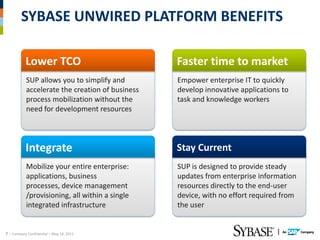 SYBASE UNWIRED PLATFORM BENEFITS

           Lower TCO                             Faster time to market
           SUP allows you to simplify and        Empower enterprise IT to quickly
           accelerate the creation of business   develop innovative applications to
           process mobilization without the      task and knowledge workers
           need for development resources




           Integrate                             Stay Current
           Mobilize your entire enterprise:      SUP is designed to provide steady
           applications, business                updates from enterprise information
           processes, device management          resources directly to the end-user
           /provisioning, all within a single    device, with no effort required from
           integrated infrastructure             the user


7 – Company Confidential – May 14, 2012
 