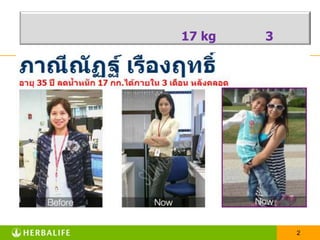 เข้าโปรแกรมรักษาสุขภาพช่วงตั้งครรภ์ และหลังคลอดควบคุมน้ำหนักได้ 17kg. ภายใน 3 เดือน