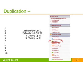 วงจรความสำเร็จRT 100 LeadsNew Order – 500 VPReorder – 1,000VPRC 200 LeadsIBP – 5-10Dist Order – 500 VPDistUpgrade สินค้าทั้งลูกค้า & ทีมงาน