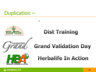 การลงทุนทำธุรกิจ