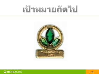 การวางแผน 90 วันช่วงที่ 2 (30วันที่สอง) เติบโตเป็นช่วงที่เราจะเจออุปสรรคทางจิตใจ ความลังเล ความกลัว ความกังวล จะเกิดขึ้นจำไว้ว่า เมื่อเราพยายามจะไปข้างหน้ามากขึ้นเท่าไหร่ เราก็ยิ่งเจอแรงเสียดทานมากขึ้นเท่านั้นปลาทุกตัวจะว่ายทวนน้ำ มีแต่ปลาที่ตายเท่านั้นที่จะไหลตามน้ำคำแนะนำ - คุยกับที่ปรึกษา                    เพราะสิ่งที่เราต้องการคือกำลังใจ