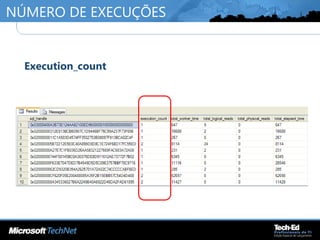 NÚMERO DE EXECUÇÕES
•
Execution_count
 
