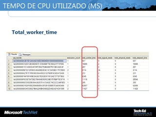 TEMPO DE CPU UTILIZADO (MS)
•
Total_worker_time
 