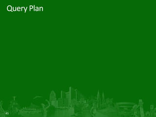 45
Query Plan
 