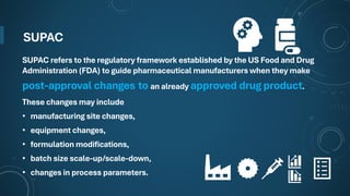 SCALE-UP AND POST-APPROVAL CHANGES (SUPAC) | PDF