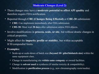 Moderate Changes (Level 2)
• These changes may have a moderate potential to affect API quality and
therefore require FDA notification.
• Reported through CBE (Changes Being Effected) or CBE-30 submission:
• CBE: Can implement immediately after FDA submission.
• CBE-30: Must wait 30 days after submission unless FDA objects.
• Involve modifications in process, scale, or site, but without drastic changes in
critical properties.
• Might affect the impurity profile or stability, but within acceptable
ICH/compendial limits.
• Examples:
• Scale-up or scale-down of batch size (beyond 10× pilot/biobatch size) within the
same equipment class.
• Change in manufacturing site within same company or owned facilities.
• Change in solvent used in synthesis (if similar toxicity & compatibility).
• Modification in purification process (e.g., new chromatography resin/media).
 