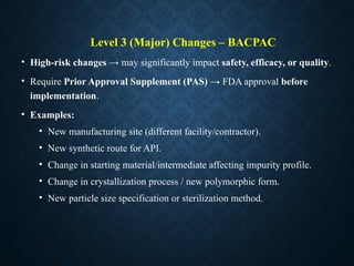 Level 3 (Major) Changes – BACPAC
• High-risk changes → may significantly impact safety, efficacy, or quality.
• Require Prior Approval Supplement (PAS) → FDA approval before
implementation.
• Examples:
• New manufacturing site (different facility/contractor).
• New synthetic route for API.
• Change in starting material/intermediate affecting impurity profile.
• Change in crystallization process / new polymorphic form.
• New particle size specification or sterilization method.
 