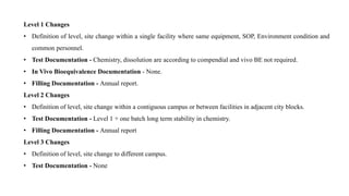 Level 1 Changes
• Definition of level, site change within a single facility where same equipment, SOP, Environment condition and
common personnel.
• Test Documentation - Chemistry, dissolution are according to compendial and vivo BE not required.
• In Vivo Bioequivalence Documentation - None.
• Filling Documentation - Annual report.
Level 2 Changes
• Definition of level, site change within a contiguous campus or between facilities in adjacent city blocks.
• Test Documentation - Level 1 + one batch long term stability in chemistry.
• Filling Documentation - Annual report
Level 3 Changes
• Definition of level, site change to different campus.
• Test Documentation - None
 