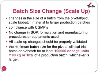 SUPAC – MR   Non Release Controlling Excipients14