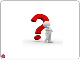 Manufacturing Changes24Changes affecting:    - Equipments    - Manufacturing processAppropriate validation studies are conducted