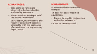 16
ADVANTAGES:
- Easy scale-up running is
observed in both production
and quality assurance
- More capacious workspaces of
the production division..
- -Installation, maintenance, and
repair of equipment becomes
attainable with the assistance
of expert from the engineering
department.
DISADVANTAGES:
-It does not discuss multiple
changes.
- It does not cover modified
equipment.
- It must be used in conjunction
with other reference.
- It has no been updated.
 