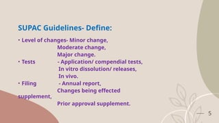 5
SUPAC Guidelines- Define:
• Level of changes- Minor change,
Moderate change,
Major change.
• Tests - Application/ compendial tests,
In vitro dissolution/ releases,
In vivo.
• Filing - Annual report,
Changes being effected
supplement,
Prior approval supplement.
 
