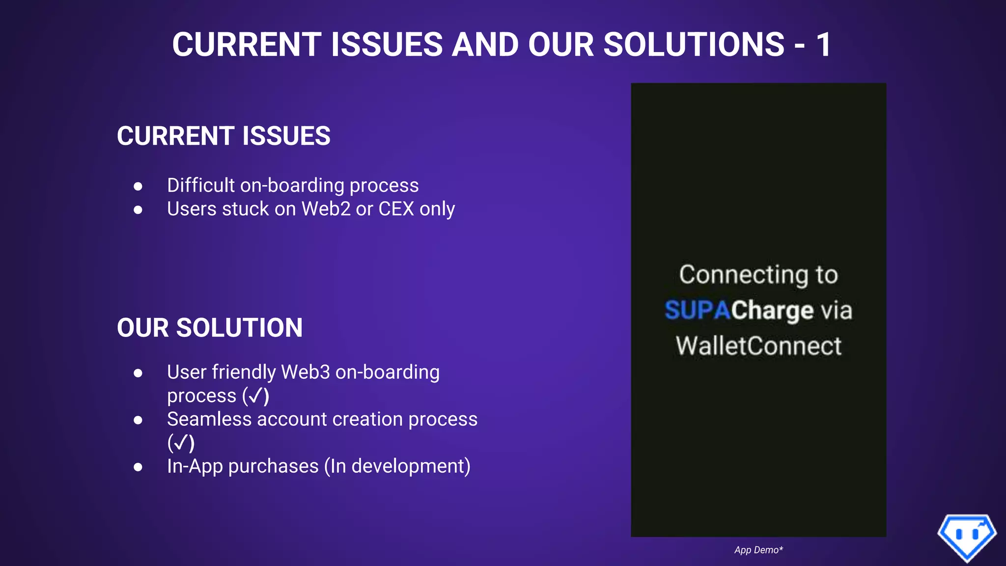 CURRENT ISSUES AND OUR SOLUTIONS - 1
CURRENT ISSUES
OUR SOLUTION
● Difficult on-boarding process
● Users stuck on Web2 or CEX only
● User friendly Web3 on-boarding
process (✓)
● Seamless account creation process
(✓)
● In-App purchases (In development)
App Demo*
 