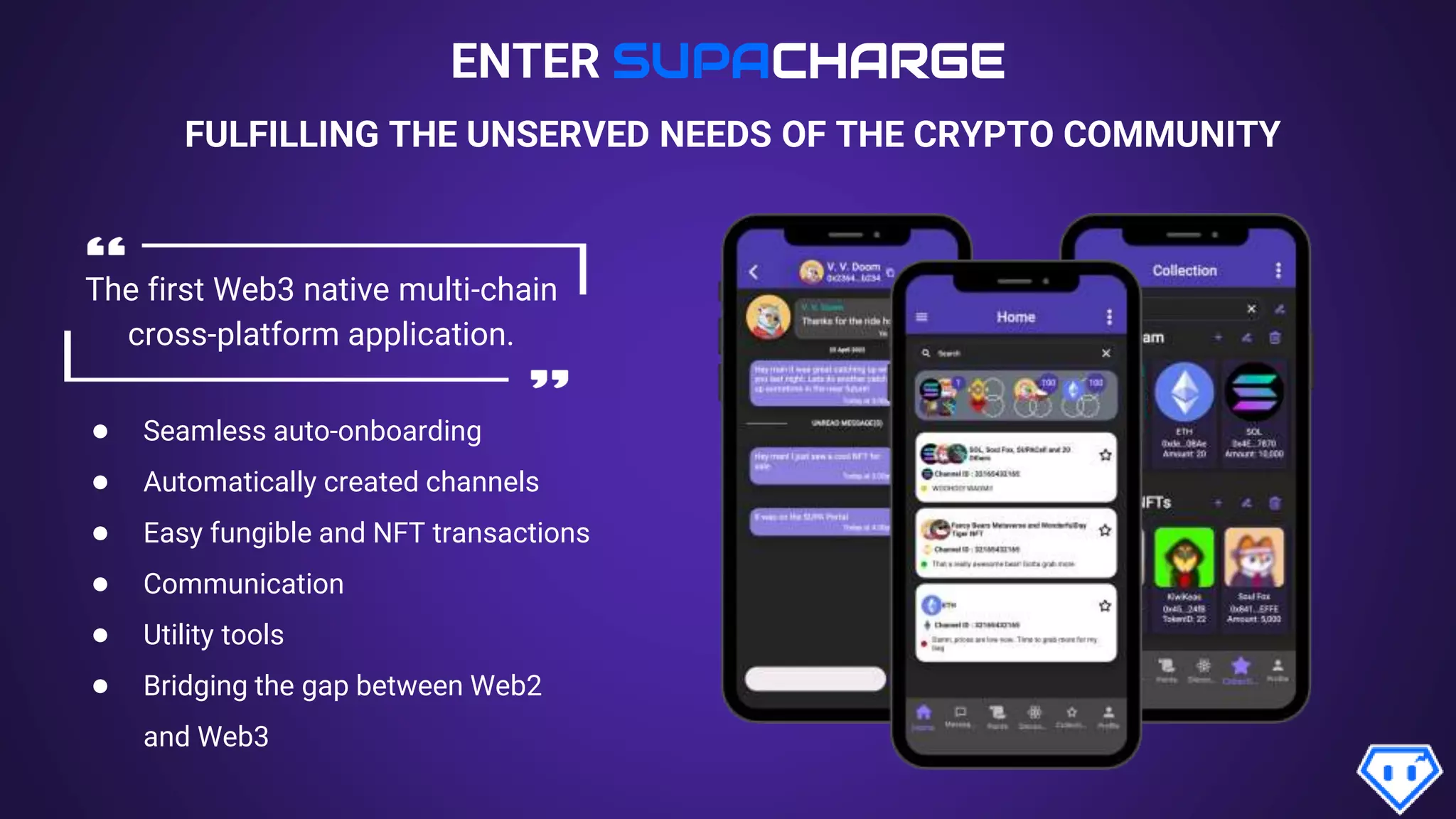 ENTER SUPACHARGE
The first Web3 native multi-chain
cross-platform application.
● Seamless auto-onboarding
● Automatically created channels
● Easy fungible and NFT transactions
● Communication
● Utility tools
● Bridging the gap between Web2
and Web3
FULFILLING THE UNSERVED NEEDS OF THE CRYPTO COMMUNITY
 