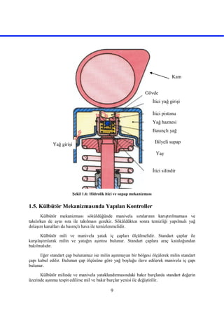 9
Şekil 1.6: Hidrolik itici ve supap mekanizması
1.5. Külbütör Mekanizmasında Yapılan Kontroller
Külbütör mekanizması söküldüğünde manivela sıralarının karıştırılmaması ve
takılırken de aynı sıra ile takılması gerekir. Söküldükten sonra temizliği yapılmalı yağ
dolaşım kanalları da basınçlı hava ile temizlenmelidir.
Külbütör mili ve manivela yatak iç çapları ölçülmelidir. Standart çaplar ile
karşılaştırılarak milin ve yatağın aşıntısı bulunur. Standart çaplara araç kataloğundan
bakılmalıdır.
Eğer standart çap bulunamaz ise milin aşınmayan bir bölgesi ölçülerek milin standart
çapı kabul edilir. Bulunan çap ölçüsüne göre yağ boşluğu ilave edilerek manivela iç çapı
bulunur.
Külbütör milinde ve manivela yataklandırmasındaki bakır burçlarda standart değerin
üzerinde aşınma tespit edilirse mil ve bakır burçlar yenisi ile değiştirilir.
Yağ girişi
Yağ haznesi
Gövde
Kam
İtici pistonu
Bilyeli supap
Yay
İtici yağ girişi
Basınçlı yağ
İtici silindir
 