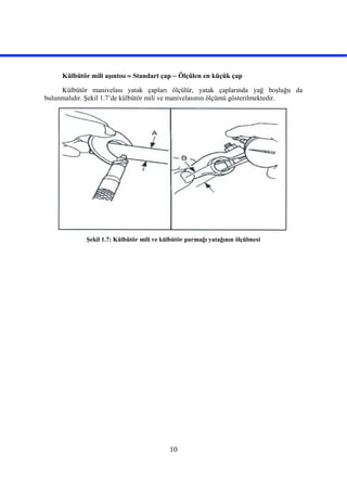10
Külbütör mili aşıntısı  Standart çap  Ölçülen en küçük çap
Külbütör manivelası yatak çapları ölçülür, yatak çaplarında yağ boşluğu da
bulunmalıdır. Şekil 1.7’de külbütör mili ve manivelasının ölçümü gösterilmektedir.
Şekil 1.7: Külbütör mili ve külbütör parmağı yatağının ölçülmesi
 