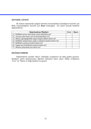 12
KONTROL LİSTESİ
Bu faaliyet kapsamında aşağıda listelenen davranışlardan kazandığınız beceriler için
Evet, kazanamadığınız beceriler için Hayır kutucuğuna (X) işareti koyarak kendinizi
değerlendiriniz.
Değerlendirme Ölçütleri Evet Hayır
1 Külbütör arızası olan motor sesini dinlediniz mi?
2 Arızasız olan motor sesi ile karşılaştırdınız mı?
3 Motor yağ kapağındaki yağın rengine dikkat ettiniz mi?
4 Külbütör mekanizması yatak cıvatalarını kontrol ettiniz mi?
5 Külbütör yaylarını kontrol ettiniz mi?
6 Supap ayar boşluklarını kontrol ettiniz mi?
7 Motoru çalıştırarak test ettiniz mi?
DEĞERLENDİRME
Değerlendirme sonunda “Hayır” şeklindeki cevaplarınızı bir daha gözden geçiriniz.
Kendinizi yeterli görmüyorsanız öğrenme faaliyetini tekrar ediniz. Bütün cevaplarınız
“Evet” ise “Ölçme ve Değerlendirme”ye geçiniz.
 