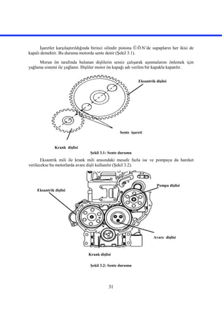31
İşaretler karşılaştırıldığında birinci silindir pistonu Ü.Ö.N’de supapların her ikisi de
kapalı demektir. Bu duruma motorda sente denir (Şekil 3.1).
Morun ön tarafında bulunan dişlilerin sessiz çalışarak aşınmalarını önlemek için
yağlama sistemi ile yağlanır. Dişliler motor ön kapağı adı verilen bir kapakla kapatılır.
Şekil 3.1: Sente durumu
Eksantrik mili ile krank mili arasındaki mesafe fazla ise ve pompaya da hareket
verilecekse bu motorlarda avare dişli kullanılır (Şekil 3.2).
Şekil 3.2: Sente durumu
Sente işareti
Eksantrik dişlisi
Krank dişlisi
Krank dişlisi
Eksantrik dişlisi
Avare dişlisi
Pompa dişlisi
 