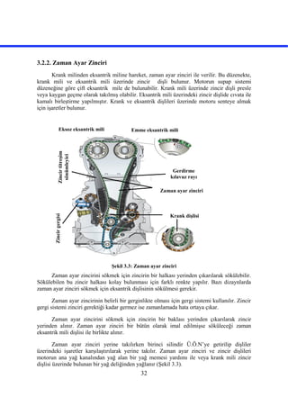 32
3.2.2. Zaman Ayar Zinciri
Krank milinden eksantrik miline hareket, zaman ayar zinciri ile verilir. Bu düzenekte,
krank mili ve eksantrik mili üzerinde zincir dişli bulunur. Motorun supap sistemi
düzeneğine göre çift eksantrik mile de bulunabilir. Krank mili üzerinde zincir dişli presle
veya kaygan geçme olarak takılmış olabilir. Eksantrik mili üzerindeki zincir dişlide cıvata ile
kamalı birleştirme yapılmıştır. Krank ve eksantrik dişlileri üzerinde motoru senteye almak
için işaretler bulunur.
Şekil 3.3: Zaman ayar zinciri
Zaman ayar zincirini sökmek için zincirin bir halkası yerinden çıkarılarak sökülebilir.
Sökülebilen bu zincir halkası kolay bulunması için farklı renkte yapılır. Bazı dizaynlarda
zaman ayar zinciri sökmek için eksantrik dişlisinin sökülmesi gerekir.
Zaman ayar zincirinin belirli bir gerginlikte olması için gergi sistemi kullanılır. Zincir
gergi sistemi zinciri gerektiği kadar germez ise zamanlamada hata ortaya çıkar.
Zaman ayar zincirini sökmek için zincirin bir baklası yerinden çıkarılarak zincir
yerinden alınır. Zaman ayar zinciri bir bütün olarak imal edilmişse söküleceği zaman
eksantrik mili dişlisi ile birlikte alınır.
Zaman ayar zinciri yerine takılırken birinci silindir Ü.Ö.N’ye getirilip dişliler
üzerindeki işaretler karşılaştırılarak yerine takılır. Zaman ayar zinciri ve zincir dişlileri
motorun ana yağ kanalından yağ alan bir yağ memesi yardımı ile veya krank mili zincir
dişlisi üzerinde bulunan bir yağ deliğinden yağlanır (Şekil 3.3).
Emme eksantrik miliEksoz eksantrik mili
Gerdirme
kılavuz rayı
Krank dişlisi
Zaman ayar zinciri
ZincirgergisiZincirtitreşim
sönümleyici
 