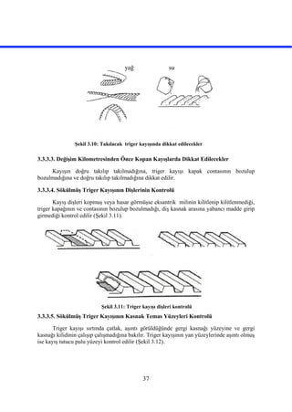 37
Şekil 3.10: Takılacak triger kayışında dikkat edilecekler
3.3.3.3. Değişim Kilometresinden Önce Kopan Kayışlarda Dikkat Edilecekler
Kayışın doğru takılıp takılmadığına, triger kayışı kapak contasının bozulup
bozulmadığına ve doğru takılıp takılmadığına dikkat edilir.
3.3.3.4. Sökülmüş Triger Kayışının Dişlerinin Kontrolü
Kayış dişleri kopmuş veya hasar görmüşse eksantrik milinin kilitlenip kilitlenmediği,
triger kapağının ve contasının bozulup bozulmadığı, diş kasnak arasına yabancı madde girip
girmediği kontrol edilir (Şekil 3.11).
Şekil 3.11: Triger kayışı dişleri kontrolü
3.3.3.5. Sökülmüş Triger Kayışının Kasnak Temas Yüzeyleri Kontrolü
Triger kayışı sırtında çatlak, aşıntı görüldüğünde gergi kasnağı yüzeyine ve gergi
kasnağı kilidinin çalışıp çalışmadığına bakılır. Triger kayışının yan yüzeylerinde aşıntı olmuş
ise kayış tutucu pulu yüzeyi kontrol edilir (Şekil 3.12).
yağ su
 