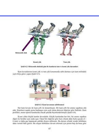47
Şekil 4.2: Helozonik oluktaki pim ile kamların tam ve kısmi yük durumları
Kam kovanlarının kısmi yük ve tam yük konumunda sabit durması için kam milindeki
yaylı bilya görev yapar (Şekil 4.3).
Şekil 4.3: Kam kovanının sabitlenmesi
Her kam kovanı iki kam çifti ile donatılmıştır. Bir kam çifti bir emme supabına etki
eder. Kamların supabı açma başlangıcı aynı açık tutma derecesi diğerine göre farklıdır. Kam
profilleri, motor sportif karakterde olacak şekilde biçimlendirilmiştir (Şekil 4.4).
Kısmi yükte küçük kamlar devrededir. Küçük kamlardan her biri, bir emme supabını
diğeri ile beraber aynı anda açar. Fakat biri diğerine göre kurs olarak daha fazla açacak (2 -
6 mm) ve daha geç kapatacak şekilde dizayn edilmiştir. Bu durum silindir içinde türbülansı
daha verimli hâle getirir. Bu oluşan türbülansı devam ettirmek için piston başı da buna göre
Tam yük
Helozonik oluk
Kısmi yük
 