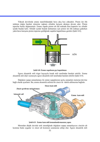 51
Yüksek devirlerde emme manifoldundaki hava akış hızı yüksektir. Piston üst ölü
noktaya doğru hareket etmesine rağmen silindire karışım akmaya devam eder. Piston
tepesine henüz değmemiştir. Emme supabı piston alt ölü noktada iken kapatılır ise silindir
içinde boşluk kalır. Silindir içinde boşluk kalmaması için piston üst ölü noktaya giderken
yakıt-hava karışımı piston tepesine geldiğinde supabın kapatılması gerekir (Şekil 4.8).
Şekil 4.8: Emme supabının geç kapatılması
Egzoz eksantrik mili triger kayışıyla krank mili tarafından hareket ettirilir. Emme
eksantrik mili dişli vasıtasıyla egzoz eksantrik mili tarafından hareket ettirilir (Şekil 4.9).
Değişken supap zamanlaması ile emme supaplarının açılış zamanları motorun devrine
bağlı olarak ayarlanır. Bu, emme eksantrik milinin bir zincir ile tahrik edilmesine bağlıdır.
Şekil 4.9: Emme kam mili konumlandırmasının yapısı
Motordan düşük devirde tork istendiğinde değişken supap zamanlayıcısı zincirin alt
kısmına baskı uygular ve zincir alt kısmının uzamasına sebep olur. Egzoz eksantrik mili
Zincir gerdirme mekanizması
Eksoz kam mili
Selenoid valf
AÖN
Emme kam mili
 