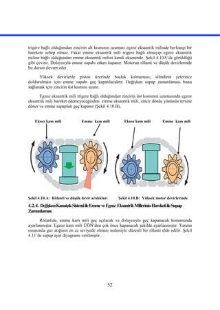 52
trigere bağlı olduğundan zincirin alt kısmının uzaması egzoz eksantrik milinde herhangi bir
harekete sebep olmaz. Fakat emme eksantrik mili trigere bağlı olmayıp egzoz eksantrik
miline bağlı olduğundan emme eksantrik milini kendi ekseninde Şekil 4.10A’da görüldüğü
gibi çevirir. Dolayısıyla emme supabı erken kapanır. Motorun rölanti ve düşük devirlerinde
bu durum devam eder.
Yüksek devirlerde piston üzerinde boşluk kalmaması, silindirin yeterince
doldurulması için emme supabı geç kapatılacaktır. Değişken supap zamanlaması bunu
sağlamak için zincirin üst kısmını uzatır.
Egzoz eksantrik mili trigere bağlı olduğundan zincirin üst kısmının uzamasında egzoz
eksantrik mili hareket edemeyeceğinden emme eksantrik mili, zincir dönüş yönünün tersine
döner ve emme supapları geç kapanır (Şekil 4.10.B).
Şekil 4.10.A: Rölanti ve düşük devir aralıkları Şekil 4.10.B: Yüksek motor devirlerinde
4.2.4. DeğişkenKanatçıkSistemiileEmmeveEgzoz EksantrikMillerininHareketiileSupap
Zamanlaması
Rölantide, emme kam mili geç açılacak ve dolayısıyla geç kapanacak konumunda
ayarlanmıştır. Egzoz kam mili ÜÖN’den çok önce kapanacak şekilde ayarlanmıştır. Yanma
esnasında gaz atığının en az seviyede olması nedeniyle düzenli bir rölanti elde edilir. Şekil
4.11’de supap ayar diyagramı verilmiştir.
Eksoz kam mili Emme kam mili Eksoz kam mili Emme kam mili
 