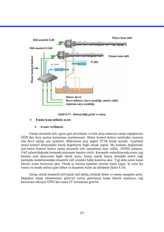 57
Şekil 4.17: Sistem bilgi girişi ve çıkışı
 Emme kam milinin ayarı
 Avans verilmesi:
Emme eksantrik mili, egzoz gazı devridaimi ve tork artışı amacıyla emme supaplarının
ÜÖN’den önce açılma konumuna ayarlanmıştır. Motor kontrol ünitesi tarafından motorun
tüm devir aralığı için ayarlanır. Maksimum ayar değeri 52°lik krank açısıdır. Ayarlama
motor kontrol ünitesindeki harita değerlerine bağlı olarak yapılır. Bu konumu değiştirmek
için motor kontrol ünitesi emme eksantrik mili zamanlama ayar valfini (N205) çalıştırır.
Valf çalıştırıldığında kumanda pistonunu hareket ettirir. Kumanda muhafazasında avans yağ
haznesi ayar derecesine bağlı olarak açılır. Sonuç olarak basınç altındaki motor yağı
kumanda muhafazasından eksantrik mili içindeki halka kanalına akar. Yağ daha sonra kanat
hücreli avans haznesine akar. Orada iç rotorun kanatları üzerine baskı yapar. İç rotor dış
rotora (ve krank miline) göre döner ve eksantrik milini de döndürür (Şekil 4.18).
Sonuç olarak eksantrik mili krank mili dönüş yönünde döner ve emme supapları açılır.
Değişken supap zamanlaması görevini yerine getirmezse kanat hücreli ayarlayıcı yağ
basıncının etkisiyle ÜÖN’den sonra 25° konumuna getirilir.
Motorkontrolünitesi
Motor devri
Hava miktarı, hava sıcaklığı, motor yükü
soğutma suyu sıcaklığı
N 318
Hâl sensörü G40
Hâl sensörü G160
Emme kam mili
Eksoz kam mili
N 205
 