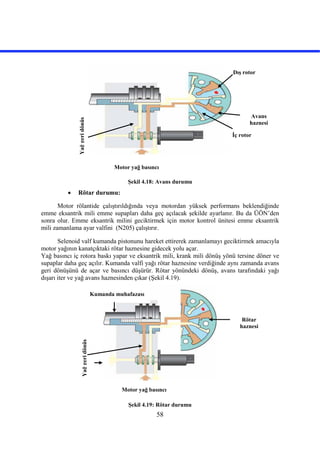 58
Şekil 4.18: Avans durumu
 Rötar durumu:
Motor rölantide çalıştırıldığında veya motordan yüksek performans beklendiğinde
emme eksantrik mili emme supapları daha geç açılacak şekilde ayarlanır. Bu da ÜÖN’den
sonra olur. Emme eksantrik milini geciktirmek için motor kontrol ünitesi emme eksantrik
mili zamanlama ayar valfini (N205) çalıştırır.
Selenoid valf kumanda pistonunu hareket ettirerek zamanlamayı geciktirmek amacıyla
motor yağının kanatçıktaki rötar haznesine gidecek yolu açar.
Yağ basıncı iç rotora baskı yapar ve eksantrik mili, krank mili dönüş yönü tersine döner ve
supaplar daha geç açılır. Kumanda valfi yağı rötar haznesine verdiğinde aynı zamanda avans
geri dönüşünü de açar ve basıncı düşürür. Rötar yönündeki dönüş, avans tarafındaki yağı
dışarı iter ve yağ avans haznesinden çıkar (Şekil 4.19).
Şekil 4.19: Rötar durumu
Motor yağ basıncı
Yağgeridönüş
Dış rotor
İç rotor
Avans
haznesi
Rötar
haznesi
Motor yağ basıncı
Yağgeridönüş
Kumanda muhafazası
 