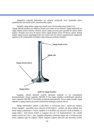 70
Supapların yukarıda bahsedilen zor çalışma şartlarında arıza yapmadan görev
yapabilmeleri için bunlar çelik alaşımlarından yapılır.
Supaplar supap tablası supap sapı olmak üzere iki kısımdan oluşur (Şekil 5.6).
Supap sapında supabın yay tablasını tutmak için tırnak yuvası bulunur. Supap tablasında ise
supap oturma yüzeyi bulunur. Oturma yüzeyi supap yuvasına göre genelde bir derece farklı
taşlanır. Örneğin yuva açısı 45 derece olursa supap oturma yüzeyi 44 derece yapılır. Bunun
nedeni supap yayının uyguladığı baskı kuvvetinin ince bir yüzeye uygulanmasını sağlayarak
supabın iyi bir sızdırmazlık özelliğine sahip olmasına yardımcı olmaktır.
Şekil 5.6: Supap kısımları
Supaplar, yüksek düzeyde sıcaklık etkisinde, mekanik ve ısıl zorlamalarla
karşılaşmaktadır. Emme supapları 500-600 ºC’lere kadar çıkabilen sıcaklıklarda çalışırken
egzoz supapları 800-900 ºC üzerindeki sıcaklarda çalışmaktadır. Ayrıca supap ucunda, supap
sapında ve supap oturma yüzeyinde sürtünmeler nedeniyle aşıntılar oluşur.
Supap malzemeleri yüksek sıcaklıklara ve korozyona karşı dayanıma sahiptir.
Emme supapları genellikle krom silisyum (CrSi) katkılı çelikten tek parça hâlinde (tek
metal supap) yapmaktadır. Emme supaplarının özellikle sap yüzeyleri sertleştirilmekte ve
supap tablası stelit (krom, kobalt ve tungsten alaşımı) ile kaplanmaktadır. Bu şekilde
supabın ömrü artırılmış olur. Supaplar çalışmaları esnasında supap sapı ve kılavuzu arası
motor yağlama yağı ile yağlanır. Motor yağlama yağının kılavuzla sap arasından silindir
Supap tırnak yuvası
Supap oturma yüzeyi
Supap sapı
Supap tablası
 