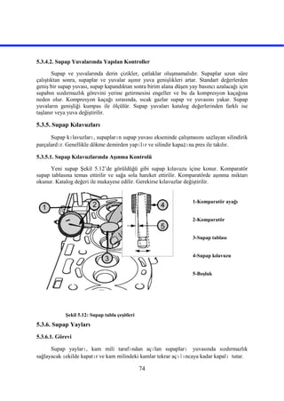 74
5.3.4.2. Supap Yuvalarında Yapılan Kontroller
Supap ve yuvalarında derin çizikler, çatlaklar oluşmamalıdır. Supaplar uzun süre
çalıştıktan sonra, supaplar ve yuvalar aşınır yuva genişlikleri artar. Standart değerlerden
geniş bir supap yuvası, supap kapandıktan sonra birim alana düşen yay basıncı azalacağı için
supabın sızdırmazlık görevini yerine getirmesini engeller ve bu da kompresyon kaçağına
neden olur. Kompresyon kaçağı sırasında, sıcak gazlar supap ve yuvasını yakar. Supap
yuvaların genişliği kumpas ile ölçülür. Supap yuvaları katalog değerlerinden farklı ise
taşlanır veya yuva değiştirilir.
5.3.5. Supap Kılavuzları
Supap kılavuzları, supapların supap yuvası ekseninde çalışmasını sağlayan silindirik
parçalardır. Genellikle dökme demirden yapılır ve silindir kapağına pres ile takılır.
5.3.5.1. Supap Kılavuzlarında Aşınma Kontrolü
Yeni supap Şekil 5.12’de görüldüğü gibi supap kılavuzu içine konur. Komparatör
supap tablasına temas ettirilir ve sağa sola hareket ettirilir. Komparatörde aşınma miktarı
okunur. Katalog değeri ile mukayese edilir. Gerekirse kılavuzlar değiştirilir.
Şekil 5.12: Supap tabla çeşitleri
5.3.6. Supap Yayları
5.3.6.1. Görevi
Supap yayları, kam mili tarafından açılan supapları yuvasında sızdırmazlık
sağlayacak şekilde kapatır ve kam milindeki kamlar tekrar açılıncaya kadar kapalı tutar.
1-Komparatör ayağı
2-Komparatör
3-Supap tablası
4-Supap kılavuzu
5-Boşluk
 