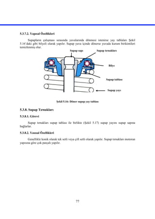 77
5.3.7.2. Yapısal Özellikleri
Supapların çalışması sırasında yuvalarında dönmesi istenirse yay tablaları Şekil
5.16’daki gibi bilyeli olarak yapılır. Supap yuva içinde dönerse yuvada kurum birikintileri
temizlenmiş olur.
Şekil 5.16: Döner supap yay tablası
5.3.8. Supap Tırnakları
5.3.8.1. Görevi
Supap tırnakları supap tablası ile birlikte (Şekil 5.17) supap yayını supap sapına
bağlarlar.
5.3.8.2. Yasısal Özellikleri
Genellikle konik olarak tek setli veya çift setli olarak yapılır. Supap tırnakları motorun
yapısına göre çok parçalı yapılır.
Supap sapı
Supap yayı
Supap tablası
Supap tırnakları
Bilye
 