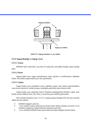 78
Şekil 5.17: Supap tırnakları ve yay tablası
5.3.9. Supap Boşluğu ve Supap Ayarı
5.3.9.1. Tanımı
Külbütör baskı manivelası veya kam ile supap başı arasındaki boşluğa supap boşluğu
denir.
5.3.9.2. Önemi
Supap boşluk ayarı supap zamanlamasını motor gücünü ve performansını doğrudan
etkiler. Bu yüzden supap boşluk ayarı tam yapılmalıdır.
5.3.9.3. Yapılışı
Supap boşluk ayarı genellikleri motor soğukken yapılır Ayar işlemi tamamlandıktan
sonra motor çalıştırılır, normal çalışma sıcaklığına getirilerek tekrar kontrol edilir.
Supap boşluk ayarı yapılırken üretici firmaların kataloglarında belirtilen soğuk sıcak
boşluk ayarları dikkate alınır. Bu, firma ve motorlara göre farklılık gösterebilir.
Dört silindirli ateşleme sırası 1-3-4-2 ve supap çalışma boşluğu 0,20 mm olan motorda
supap ayarının yapılışı:
 Külbütör kapağını çıkarınız.
 1 nu.lı silindiri senteye getirmek için krank milini dönüş yönünde çevirerek 4 nu.lı
silindirin supaplarını supap bindirmesi durumuna getiriniz.
 1 nu.lı silindirin külbütör baskı manivelalarının boşta olduğunu kontrol ediniz.
Supap tırnakları
Supap yay tablası
 