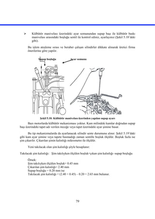 79
 Külbütör manivelası üzerindeki ayar somunundan supap başı ile külbütör baskı
manivelası arasındaki boşluğu sentil ile kontrol ediniz, ayarlayınız (Şekil 5.18’deki
gibi).
Bu işlem ateşleme sırası ve beraber çalışan silindirler dikkate alınarak üretici firma
önerilerine göre yapılır.
Şekil 5.18: Külbütör manivelası üzerinden yapılan supap ayarı
Bazı motorlarda külbütör mekanizması yoktur. Kam milindeki kamlar doğrudan supap
başı üzerindeki tapet adı verilen iteceğe veya tapet üzerindeki ayar şimine basar.
Bu tip mekanizmalarda da ayarlanacak silindir sente durumuna alınır. Şekil 5.19’daki
gibi kam ayar şimine veya tapete basmadığı zaman sentille boşluk ölçülür. Boşluk fazla ise
şim çıkarılır. Çıkarılan şimin kalınlığı mikrometre ile ölçülür.
Yeni takılacak olan şim kalınlığı şöyle hesaplanır:
Takılacak şim kalınlığı: Şim takılıyken ölçülen boşluk+çıkan şim kalınlığı–supap boşluğu
Örnek:
Şim takılıyken ölçülen boşluk= 0.45 mm
Çıkarılan şim kalınlığı= 2.40 mm
Supap boşluğu = 0.20 mm ise
Takılacak şim kalınlığı = (2.40 + 0.45) – 0.20 = 2.65 mm bulunur.
Supap boşluğu Ayar somunu
 