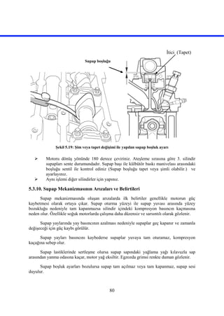 80
Şekil 5.19: Şim veya tapet değişimi ile yapılan supap boşluk ayarı
 Motoru dönüş yönünde 180 derece çeviriniz. Ateşleme sırasına göre 3. silindir
supapları sente durumundadır. Supap başı ile külbütör baskı manivelası arasındaki
boşluğu sentil ile kontrol ediniz (Supap boşluğu tapet veya şimli olabilir.) ve
ayarlayınız.
 Aynı işlemi diğer silindirler için yapınız.
5.3.10. Supap Mekanizmasının Arızaları ve Belirtileri
Supap mekanizmasında oluşan arızalarda ilk belirtiler genellikle motorun güç
kaybetmesi olarak ortaya çıkar. Supap oturma yüzeyi ile supap yuvası arasında yüzey
bozukluğu nedeniyle tam kapanmazsa silindir içindeki kompresyon basıncın kaçmasına
neden olur. Özellikle soğuk motorlarda çalışma daha düzensiz ve sarsıntılı olarak gözlenir.
Supap yaylarında yay basıncının azalması nedeniyle supaplar geç kapanır ve zamanla
değişeceği için güç kaybı görülür.
Supap yayları basıncını kaybederse supaplar yuvaya tam oturamaz, kompresyon
kaçağına sebep olur.
Supap lastiklerinde sertleşme olursa supap sapındaki yağlama yağı kılavuzla sap
arasından yanma odasına kaçar, motor yağ eksiltir. Egzozda grimsi renkte duman gözlenir.
Supap boşluk ayarları bozulursa supap tam açılmaz veya tam kapanmaz, supap sesi
duyulur.
İtici (Tapet)
Supap boşluğu
 