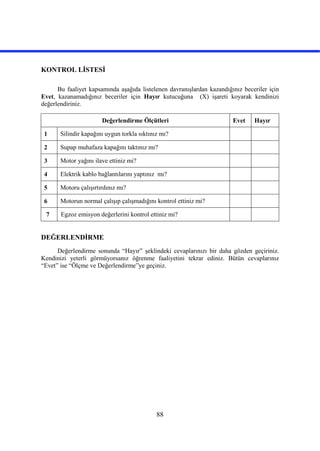 88
KONTROL LİSTESİ
Bu faaliyet kapsamında aşağıda listelenen davranışlardan kazandığınız beceriler için
Evet, kazanamadığınız beceriler için Hayır kutucuğuna (X) işareti koyarak kendinizi
değerlendiriniz.
Değerlendirme Ölçütleri Evet Hayır
1 Silindir kapağını uygun torkla sıktınız mı?
2 Supap muhafaza kapağını taktınız mı?
3 Motor yağını ilave ettiniz mi?
4 Elektrik kablo bağlantılarını yaptınız mı?
5 Motoru çalışırtırdınız mı?
6 Motorun normal çalışıp çalışmadığını kontrol ettiniz mi?
7 Egzoz emisyon değerlerini kontrol ettiniz mi?
DEĞERLENDİRME
Değerlendirme sonunda “Hayır” şeklindeki cevaplarınızı bir daha gözden geçiriniz.
Kendinizi yeterli görmüyorsanız öğrenme faaliyetini tekrar ediniz. Bütün cevaplarınız
“Evet” ise “Ölçme ve Değerlendirme”ye geçiniz.
 