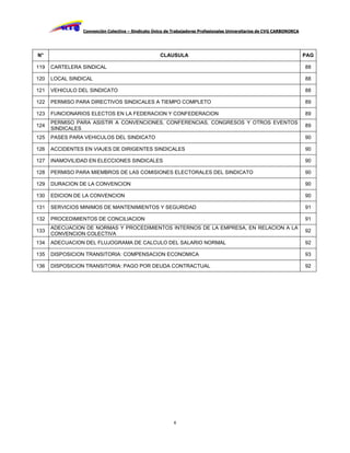 Convención Colectiva – Sindicato Único de Trabajadores Profesionales Universitarios de CVG CARBONORCA




N°                                                  CLAUSULA                                                            PAG

119   CARTELERA SINDICAL                                                                                                88

120   LOCAL SINDICAL                                                                                                    88

121   VEHICULO DEL SINDICATO                                                                                            88

122   PERMISO PARA DIRECTIVOS SINDICALES A TIEMPO COMPLETO                                                              89

123   FUNCIONARIOS ELECTOS EN LA FEDERACION Y CONFEDERACION                                                             89
      PERMISO PARA ASISTIR A CONVENCIONES, CONFERENCIAS, CONGRESOS Y OTROS EVENTOS
124                                                                                                                     89
      SINDICALES
125   PASES PARA VEHICULOS DEL SINDICATO                                                                                90

126   ACCIDENTES EN VIAJES DE DIRIGENTES SINDICALES                                                                     90

127   INAMOVILIDAD EN ELECCIONES SINDICALES                                                                             90

128   PERMISO PARA MIEMBROS DE LAS COMISIONES ELECTORALES DEL SINDICATO                                                 90

129   DURACION DE LA CONVENCION                                                                                         90

130   EDICION DE LA CONVENCION                                                                                          90

131   SERVICIOS MINIMOS DE MANTENIMIENTOS Y SEGURIDAD                                                                   91

132   PROCEDIMIENTOS DE CONCILIACION                                                                                    91
      ADECUACION DE NORMAS Y PROCEDIMIENTOS INTERNOS DE LA EMPRESA, EN RELACION A LA
133                                                                                                                     92
      CONVENCION COLECTIVA
134   ADECUACION DEL FLUJOGRAMA DE CALCULO DEL SALARIO NORMAL                                                           92

135   DISPOSICION TRANSITORIA: COMPENSACION ECONOMICA                                                                   93

136   DISPOSICION TRANSITORIA: PAGO POR DEUDA CONTRACTUAL                                                               92




                                                          6
 